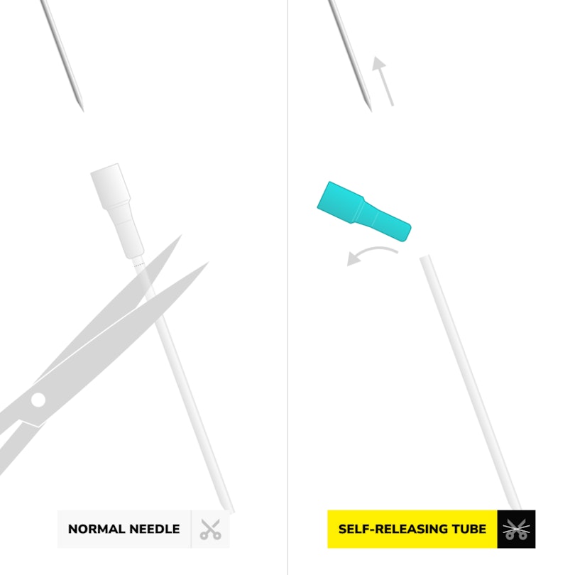 Mosquito piercing needle with self-releasing catheter box of 50 Piercing